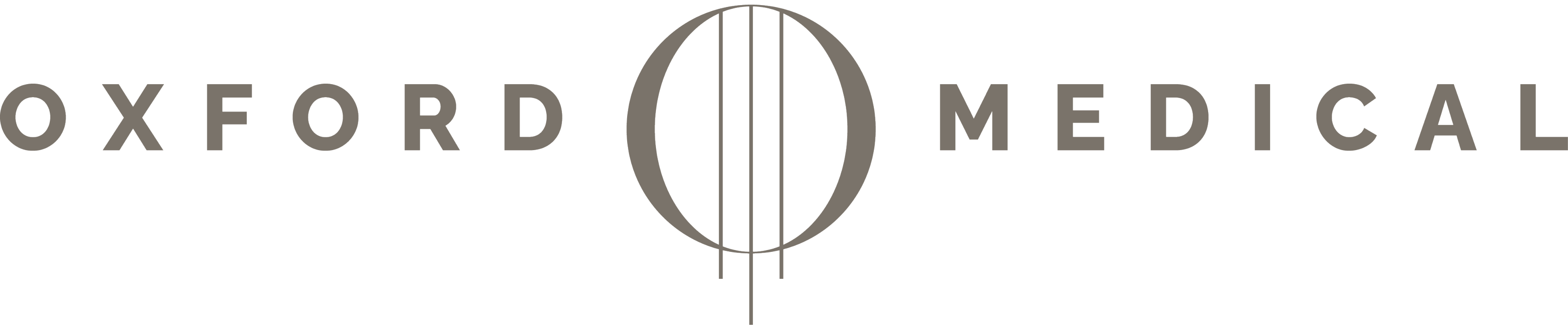 Oxford Medical Kuwait